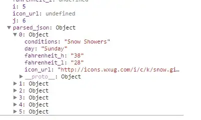 This is the working example