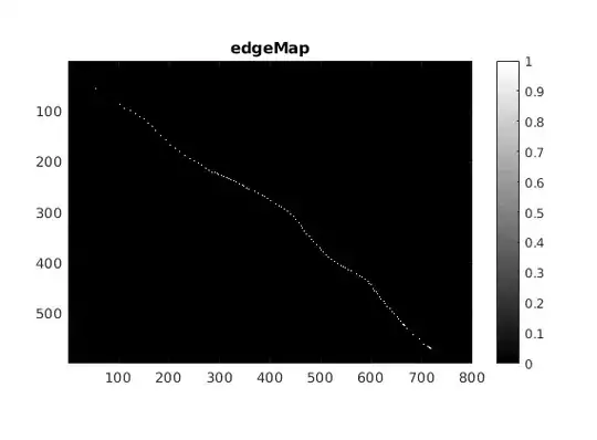 edge map (binary image)