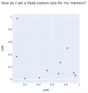 plotly express how to give markers all same fixed size