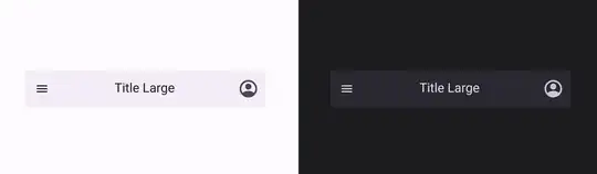 Center-aligned top app bar image