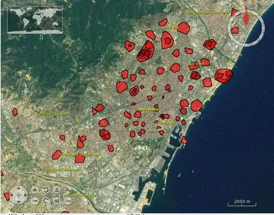 epsilon=250; xi=0.035; minpts=100