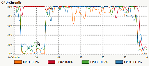 ./Multi_Kern-Test.png