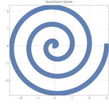 Äquidistante Spirale