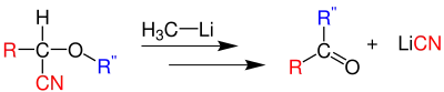 Übersichtsreaktion mit Cyanidgruppe