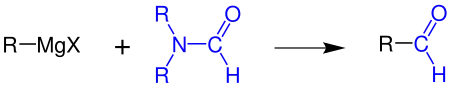 Synthese von Aldehyden aus Formamiden; R = Methyl, Ethyl, Phenyl; X = Cl, Br oder I