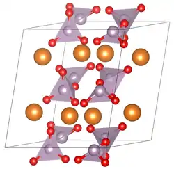 Elementarzelle der α-Modifikation