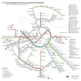 Netzplan