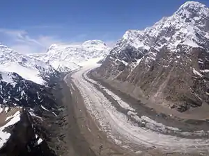 Blick von Norden auf den Komsomolez-Gletscher