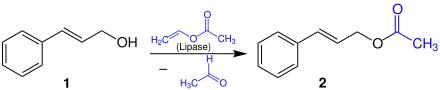 Biosynthese von Essigsäurezimtester