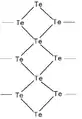 (Te102+)x