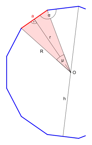 Größen des Dreizehnecks
