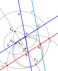 (6) Parallele 
  
    
      
        e
        
          |
        
        
          |
        
        b
      
    
    {\displaystyle e||b}