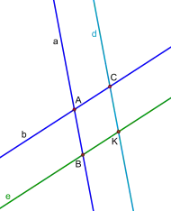 (7) Parallelogramm 
  
    
      
        a
        
          |
        
        
          |
        
        d
      
    
    {\displaystyle a||d}
  
 und 
  
    
      
        b
        
          |
        
        
          |
        
        e
      
    
    {\displaystyle b||e}