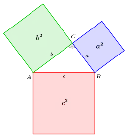 Satz des Pythagoras