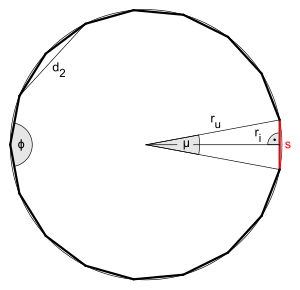 Größen des Siebzehnecks