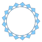 {
          
            17
            
              /
            
            4
          
          }
        
        
          ,
        
         
        
          {
          
            17
            
              /
            
            13
          
          }
        
      
    
    {\displaystyle \left\{17/4\right\}{,}\ \left\{17/13\right\}}