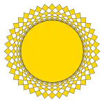 {
          
            40
            
              /
            
            11
          
          }
        
        
          ,
        
         
        
          {
          
            40
            
              /
            
            29
          
          }
        
      
    
    {\displaystyle \left\{40/11\right\}{,}\ \left\{40/29\right\}}