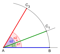 Addition, Winkelweiten
α
1
+
α
2
{\displaystyle \alpha _{1}+\alpha _{2}}