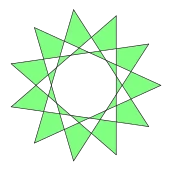 {
          
            11
            
              /
            
            4
          
          }
        
        
          ,
        
         
        
          {
          
            11
            
              /
            
            7
          
          }
        
      
    
    {\displaystyle \left\{11/4\right\}{,}\ \left\{11/7\right\}}