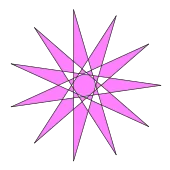 {
          
            11
            
              /
            
            5
          
          }
        
        
          ,
        
         
        
          {
          
            11
            
              /
            
            6
          
          }
        
      
    
    {\displaystyle \left\{11/5\right\}{,}\ \left\{11/6\right\}}