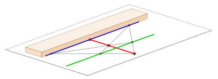 Linealgeometrie, Halbierung einer Strecke