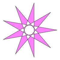 {9/4}-Sternpolygon,Enneagramm