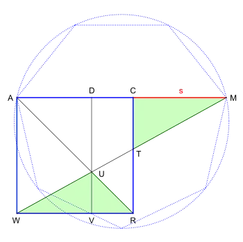 Siebeneck nach Archimedes
