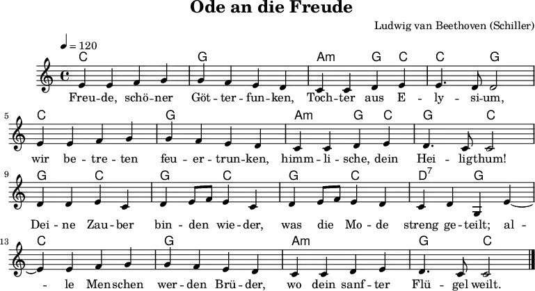 
\header {
   title = "Ode an die Freude"
   composer = "Ludwig van Beethoven (Schiller)"
tagline = ##f
}
\score {
   <<
   \chords {
      c1 g1 a2:m g4 c c2 g
      c1 g1 a2:m g4 c g2 c
      g2 c g c g c d:7 g
      c1 g a:m g2 c
   }
   \relative c' {
      \autoBeamOff
      \tempo 4=120
      e4 e f g g f e d c c d e e4. d8 d2 \break
      e4 e f g g f e d c c d e d4. c8 c2 \break
      d4 d e c d e8[ f] e4 c d e8[ f] e4 d c d g, e'~ \break
      e4 e f g g f e d c c d e d4. c8 c2 \bar "|."
   }
   \addlyrics {
       Freu -- de, schö -- ner Göt -- ter -- fun -- ken,
       Toch -- ter aus E -- ly -- si -- um,
       wir be -- tre -- ten feu -- er -- trun -- ken,
       himm -- li -- sche, dein Hei -- lig -- thum!
       Dei -- ne Zau -- ber bin -- den_ wie -- der,
       was die Mo -- de streng ge -- teilt;
       al -- le Men -- schen wer -- den Brü -- der,
       wo dein sanf -- ter Flü -- gel weilt.
   }
   >>
   \layout { indent = 10\mm }
   \midi {}
}
