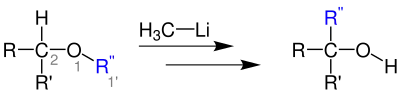 Übersichtsreaktion der 1,2-Wittig-Umlagerung