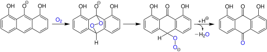 Synthese von 1,8-Dihydroxyanthrachinon
