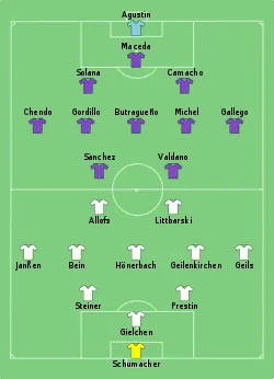 Aufstellung 1. FC Köln gegen Real Madrid