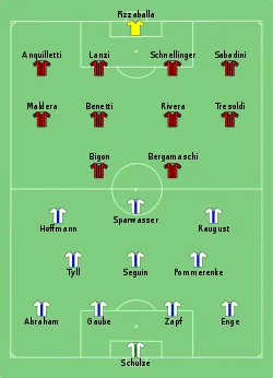 Aufstellung 1. FC Magdeburg gegen AC Mailand