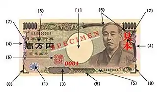 10.000 Yen Übersicht Sicherheitsmerkmale Vorderseite
