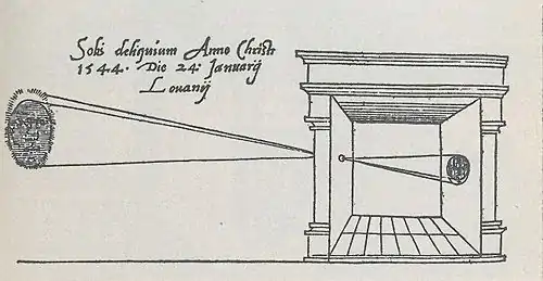 Zeichnung aus De Radio Astronomica et Geometrica