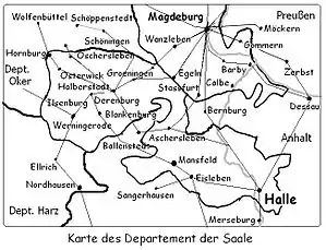 Mit Postrouten