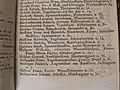 Kölner Adressbuch 1831, Seite 261, Wilhelm Mülhens Glockengasse No.12