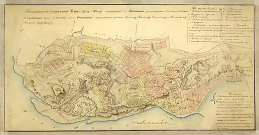 Plan von Kiew mit Neubauquartieren, 1833 (Wernadskyj-Nationalbibliothek der Ukraine)