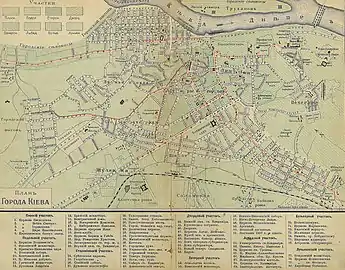 Stadtplan von Kiew, 1900
