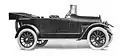 Jeffery Four Model 462 Touring, ab US$ 1000 (1916)