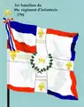 1. Bataillon 1791 bis 1793