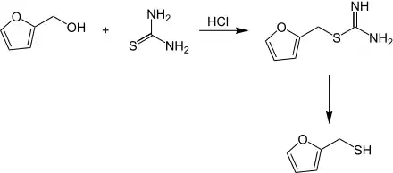 Synthese von 2-Furfurylthiol