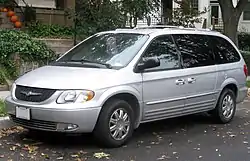 Basisfahrzeug Chrysler Town and Country