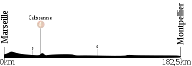 Etappe 11