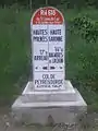Markierungsstein am Gipfel, der verdeutlicht, dass der Pass die Grenze zwischen den   Départements Haute-Garonne und Hautes-Pyrénées bildet.