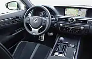 Interieur