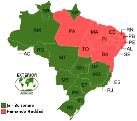Aufteilung
