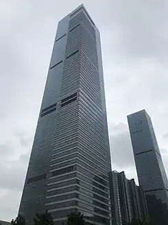The Wharf Times Square