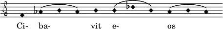  { \clef "petrucci-g" \override Staff.TimeSignature #'stencil = ##f \set Score.timing = ##f \override Voice.NoteHead #'style = #'harmonic-black f'1 as'1 (b'1 as'1) b'1 b'1 (des''1 b'1) as'1 (b'1 as'1) } \addlyrics { Ci- ba- vit e-  os } 