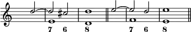

  \new Staff
<<
\override Staff.TimeSignature.transparent = ##t
\set Score.tempoHideNote = ##t
    \tempo 4 = 160
 <<
 \new Voice = "first"
    \relative c''
      { \voiceOne \partial 2 d2 ~ d cis d1 \bar "||" \partial 2 e2 ~ e d e1 \bar "||"
      }
 \new Voice = "second"
    \relative c'
      { \voiceTwo \partial 2 s2 e1  d \bar "||" \partial 2 s2 f1  e \bar "||"
      }
 >>
  \new FiguredBass {
    \figuremode { <_>2 <7> <6> <8>1 <_>2 <7> <6> <8>
    }
  }
>>
