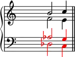 \new PianoStaff <<
\new Staff <<
\set Score.tempoHideNote = ##t
\tempo 4 = 90
\override Staff.TimeSignature.transparent = ##t
\relative c''
{
\voiceOne
s4 b2 c4 \bar "||"
}
\new Voice {
\voiceTwo
s4 f'2 e'4
}
>>
\new Staff <<
\override Staff.TimeSignature.transparent = ##t
\clef "bass"
\relative c
{
\voiceOne
s4 \override NoteHead.color = #red \override Stem.color = #red \override Accidental.color = #red as'2 g4
}
\new Voice {
\voiceTwo
s4 \override NoteHead.color = #red \override Stem.color = #red \override Accidental.color = #red des2 c4
}
>>
>>
